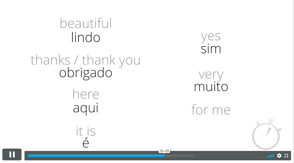 Portuguese Language for Beginners_03