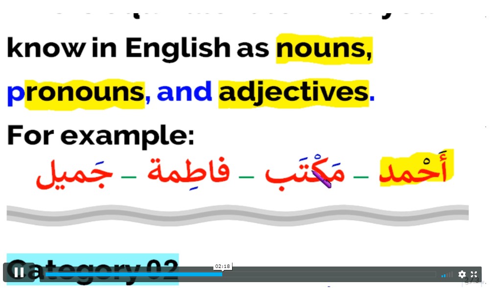 Arabic Language for Beginners_01
