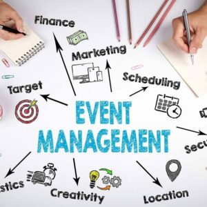Event Management for Beginners
