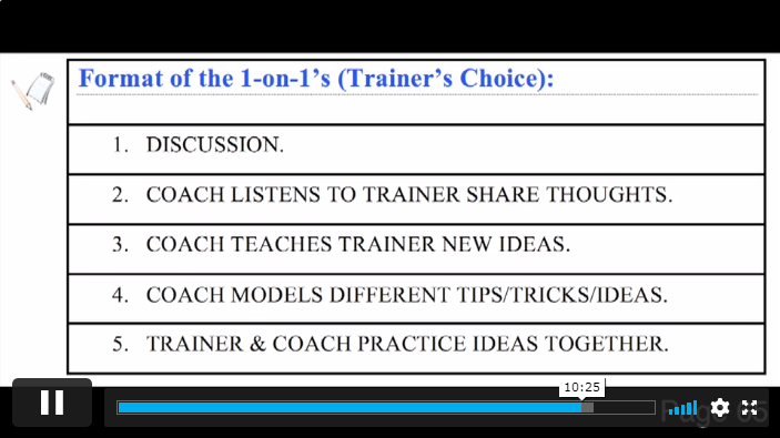 Train the Trainer Coach: Complete Guide to Coaching Trainers_02