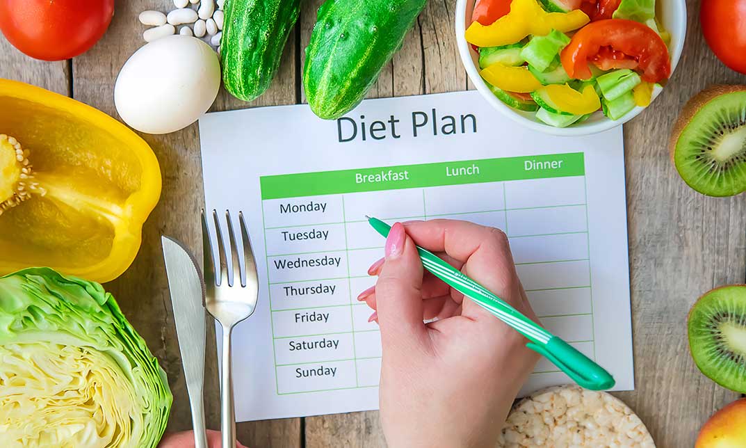 Meal Planning For Diet - Course Cloud