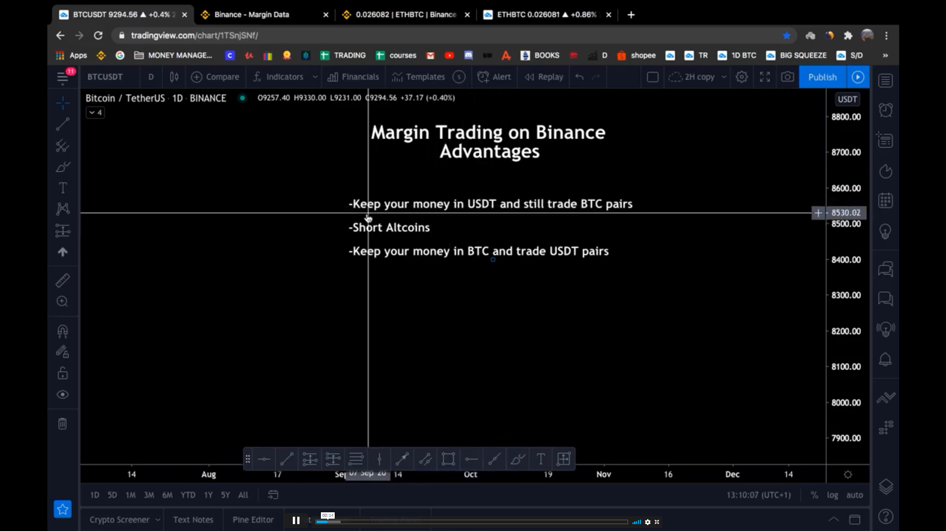 Basic Cryptocurrency and Bitcoin Margin Trading on Binance ...