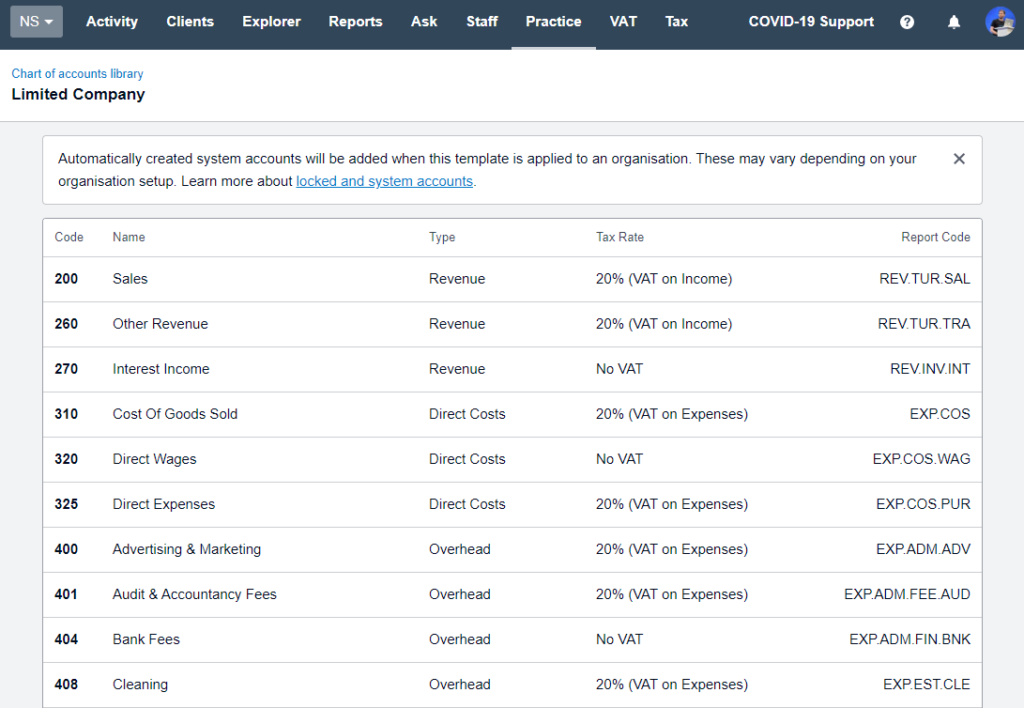 Xero Chart of Accounts